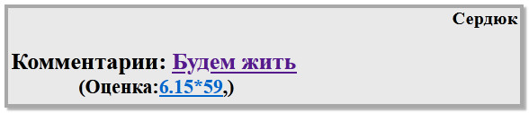 Оценка читателями книги Будем жить